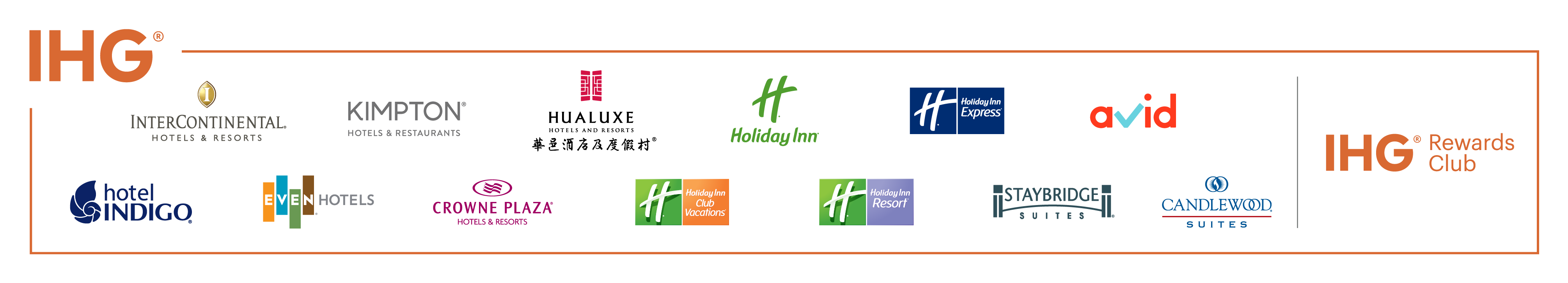 IHG banner